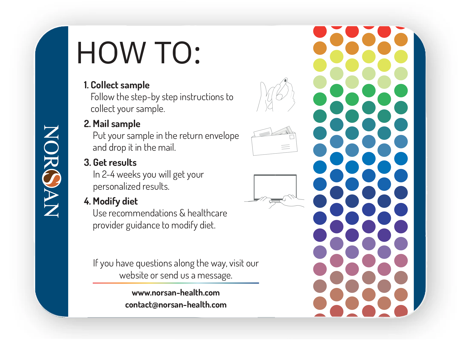 3x Norsan Omega-3 Total Oil+Test Bundle